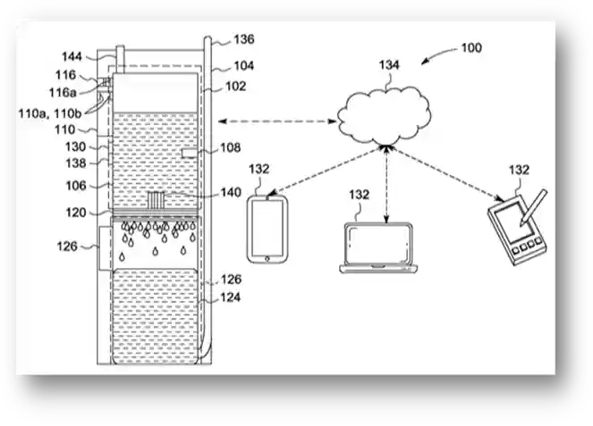 Block diagram of the AI based virtual reality learning and amusement system