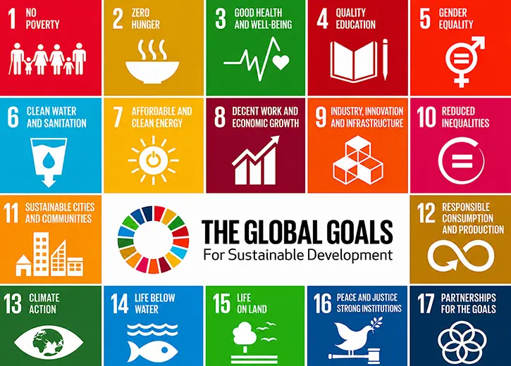 Sustainability